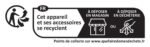 Tondeuse Debroussailleuse a Dos Thermique Stihl FR 460 Tc-em – Image 3