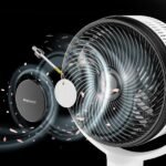 AirFlo Plus 44" Ventilateur sur pied hybride - Circulateur d'air ultra-silencieux - Blanc/Noir – Image 10
