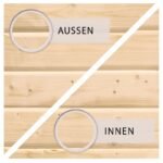 Abri de jardin Dalin 1 de 4,41m² panneaux bois 14mm – Karibu – Image 8