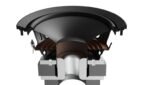 DYNAUDIO EMIT 50 NOYER (LA PAIRE) Enceintes colonne – Image 9